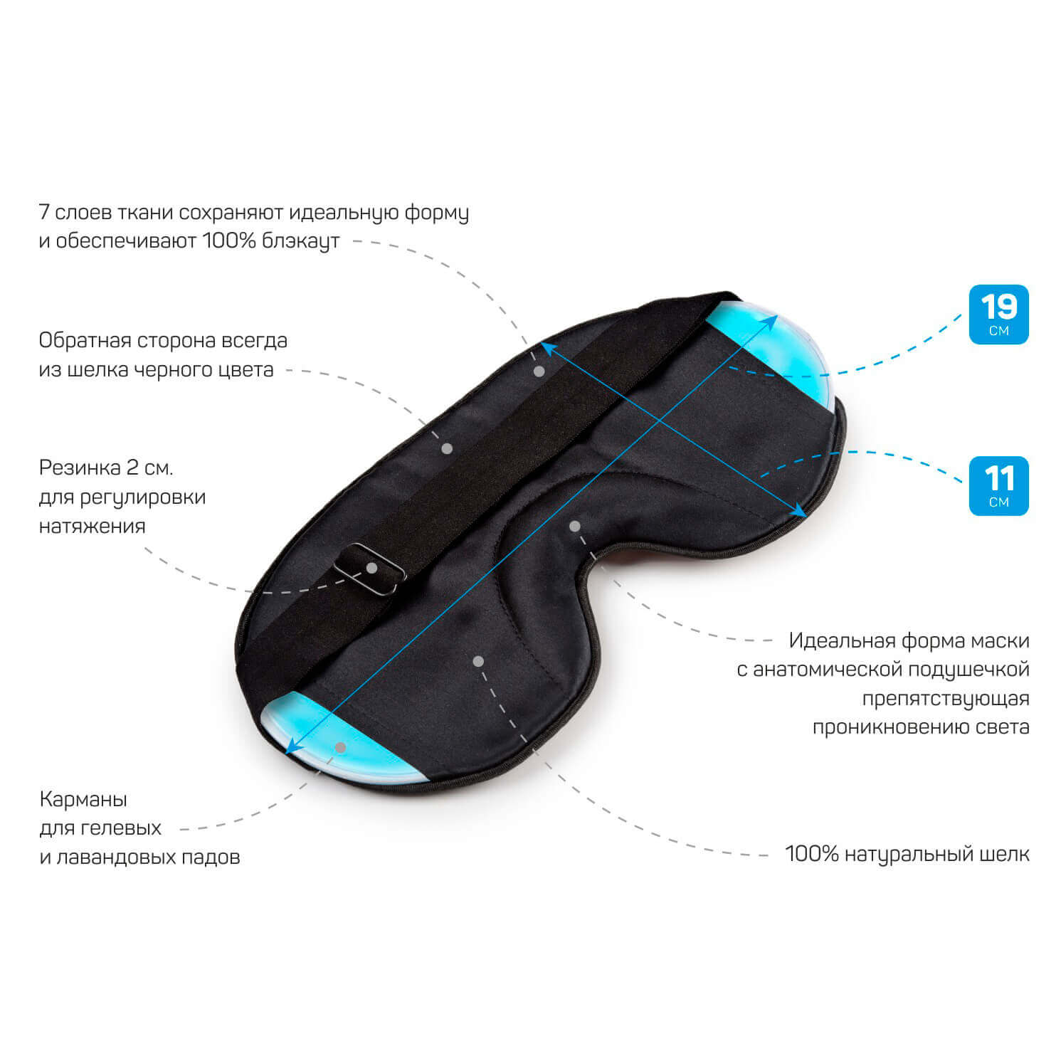 Дорожный набор с шелковой маской для сна "Relax" шоколад