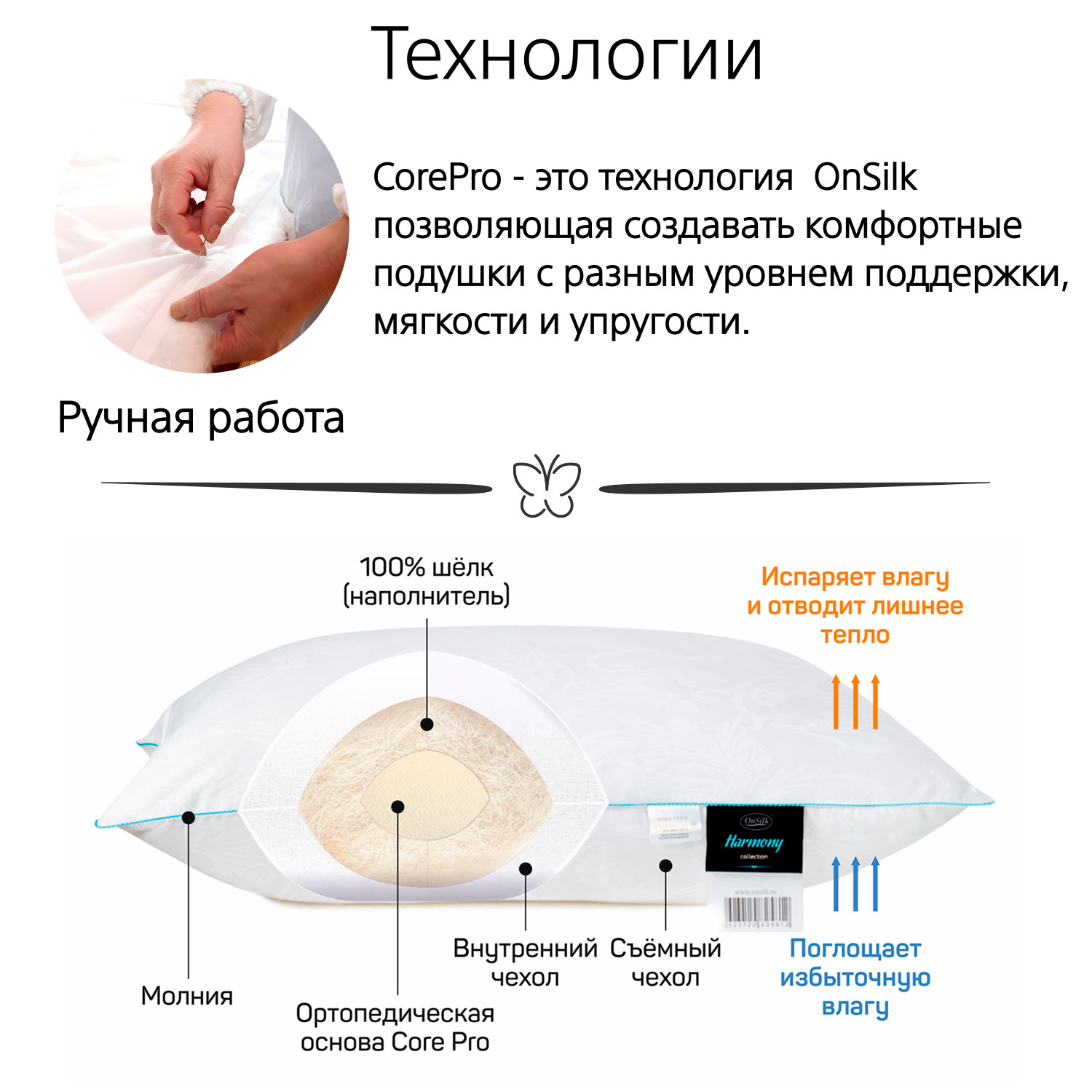 Схема подушки